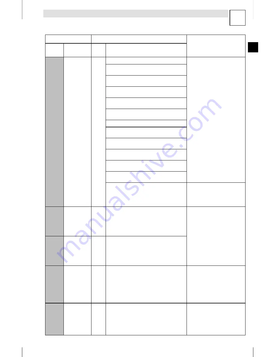 Lenze 8200 motec Mounting Instructions Download Page 57