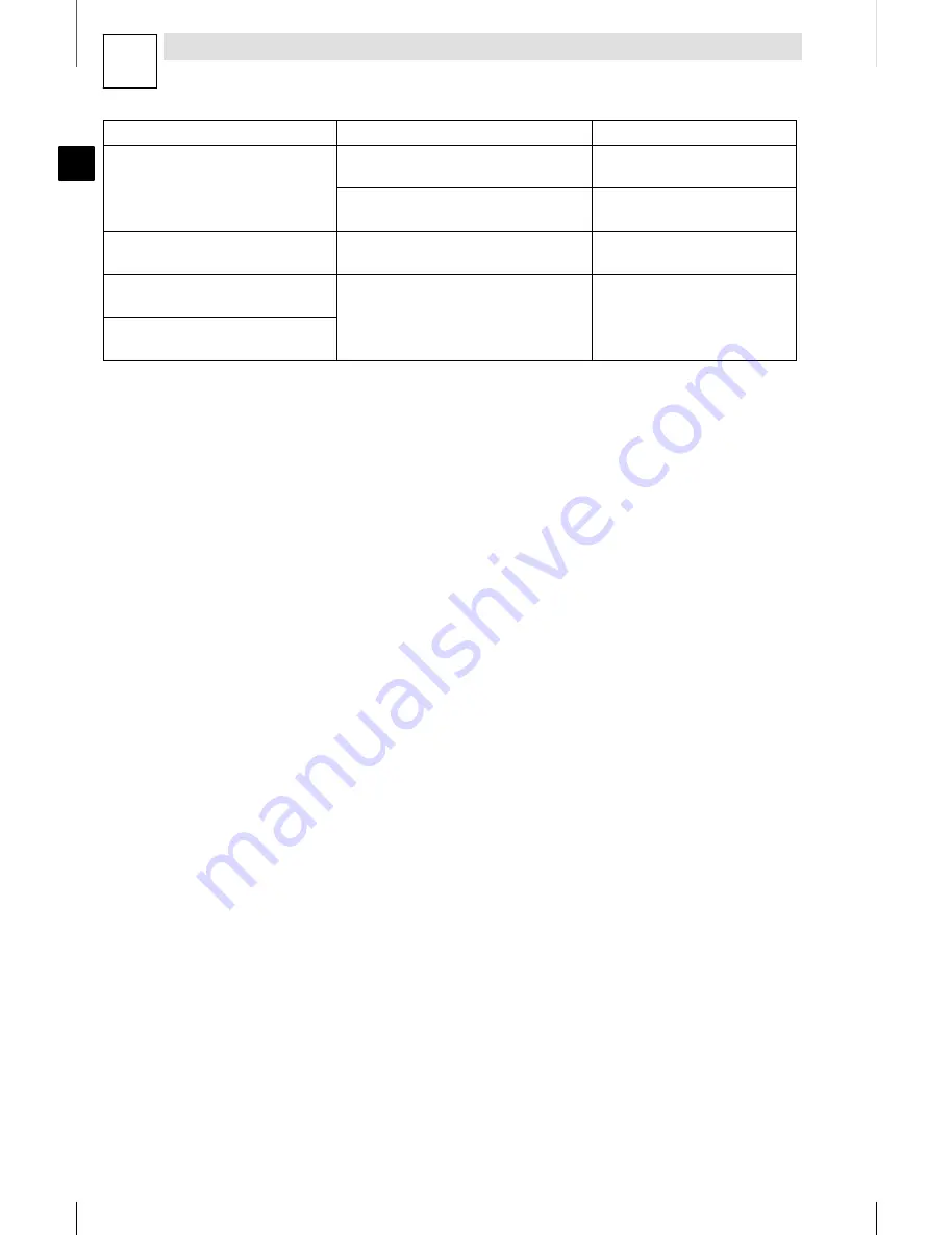 Lenze 8200 motec Mounting Instructions Download Page 64