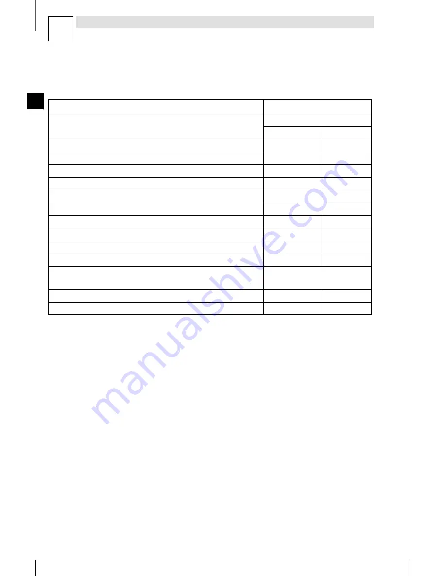 Lenze 8200 motec Mounting Instructions Download Page 110