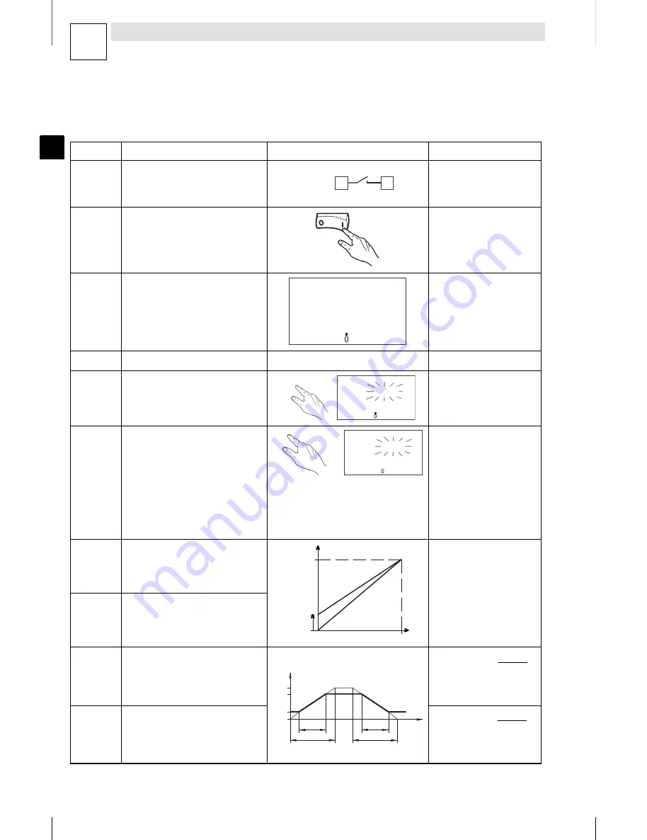 Lenze 8200 motec Mounting Instructions Download Page 114