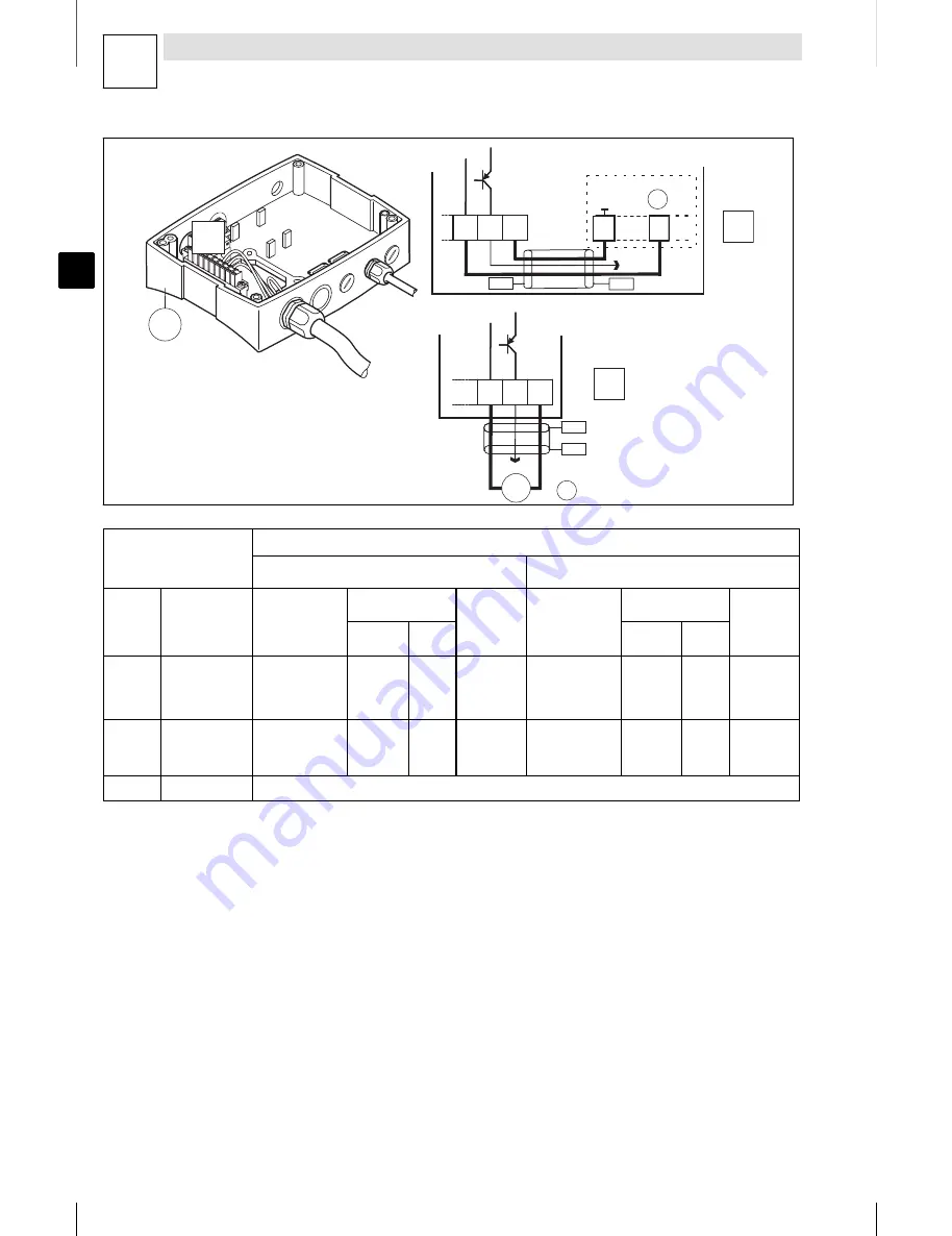 Lenze 8200 motec Mounting Instructions Download Page 172