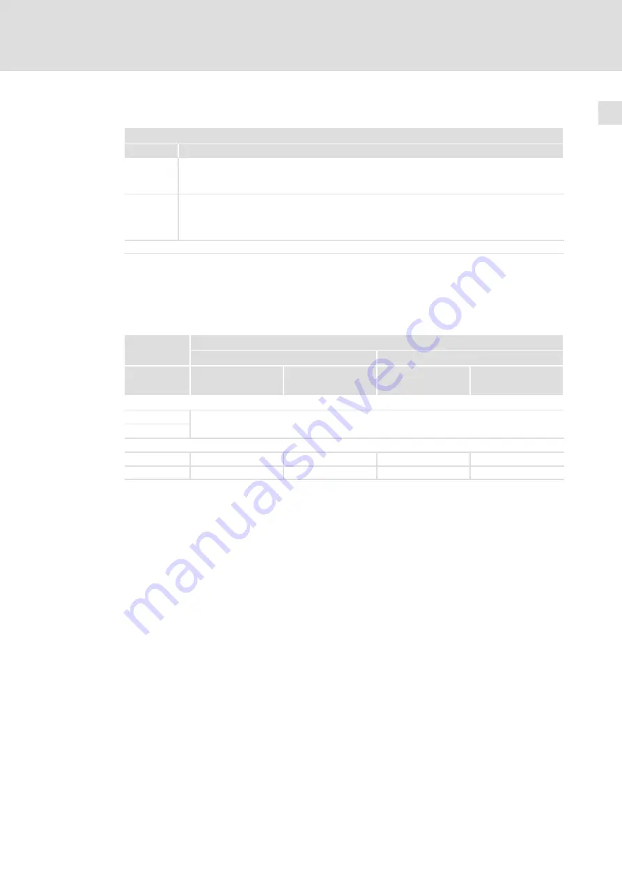 Lenze 8200 vector E82CV153K4B Mounting Instructions Download Page 55