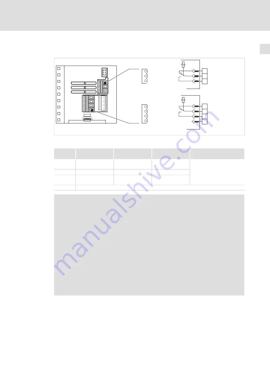 Lenze 8200 vector E82CV153K4B Скачать руководство пользователя страница 61