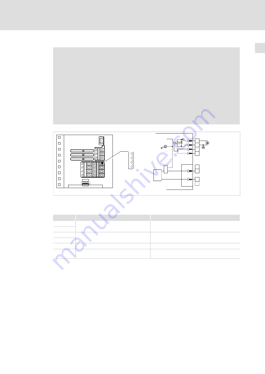 Lenze 8200 vector E82CV153K4B Mounting Instructions Download Page 65