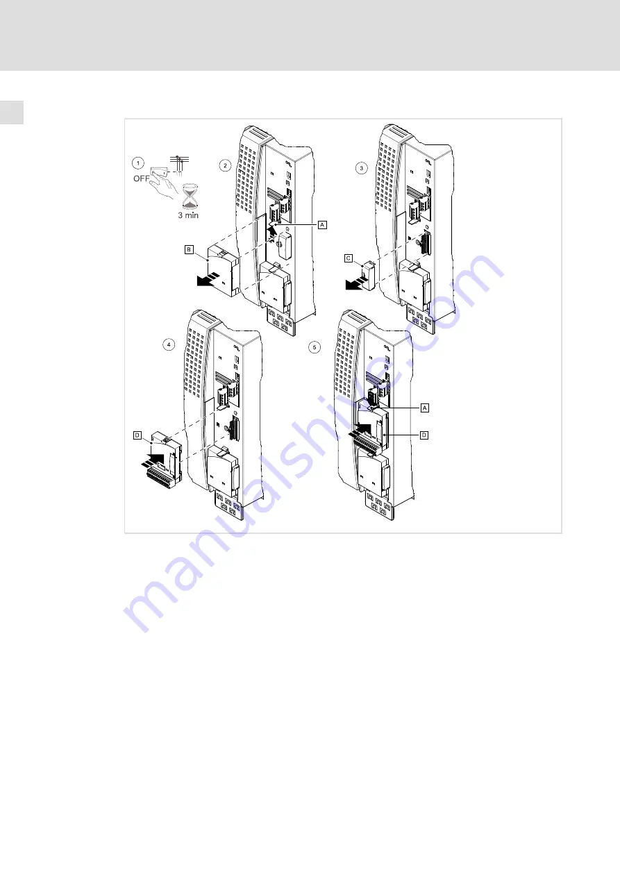 Lenze 8200 vector E82CV153K4B Скачать руководство пользователя страница 68