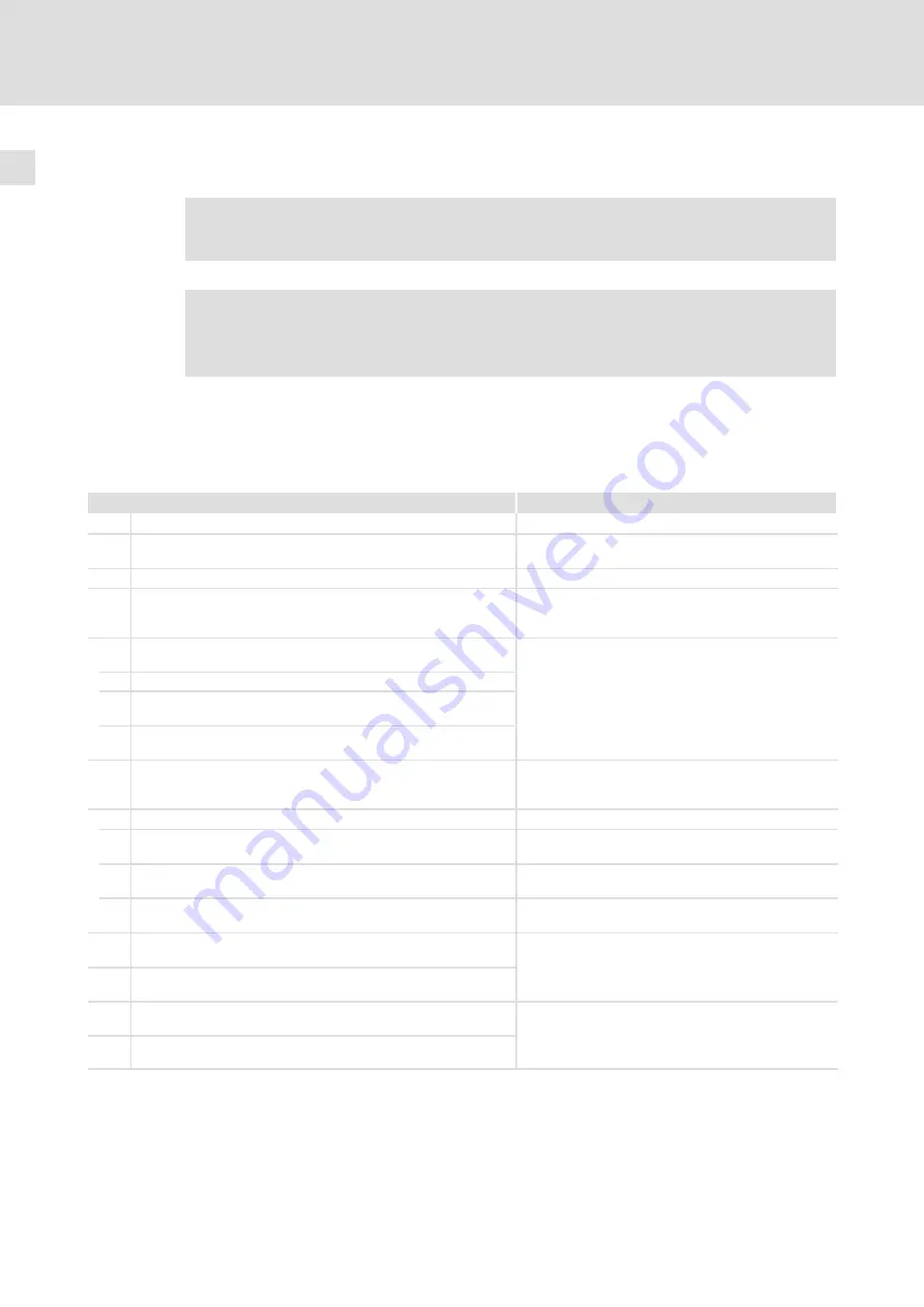 Lenze 8200 vector E82CV153K4B Mounting Instructions Download Page 78