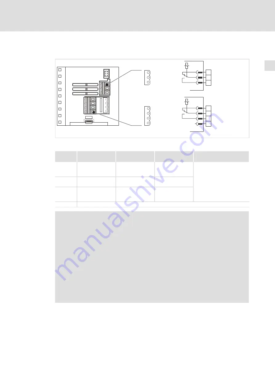 Lenze 8200 vector E82CV153K4B Скачать руководство пользователя страница 155