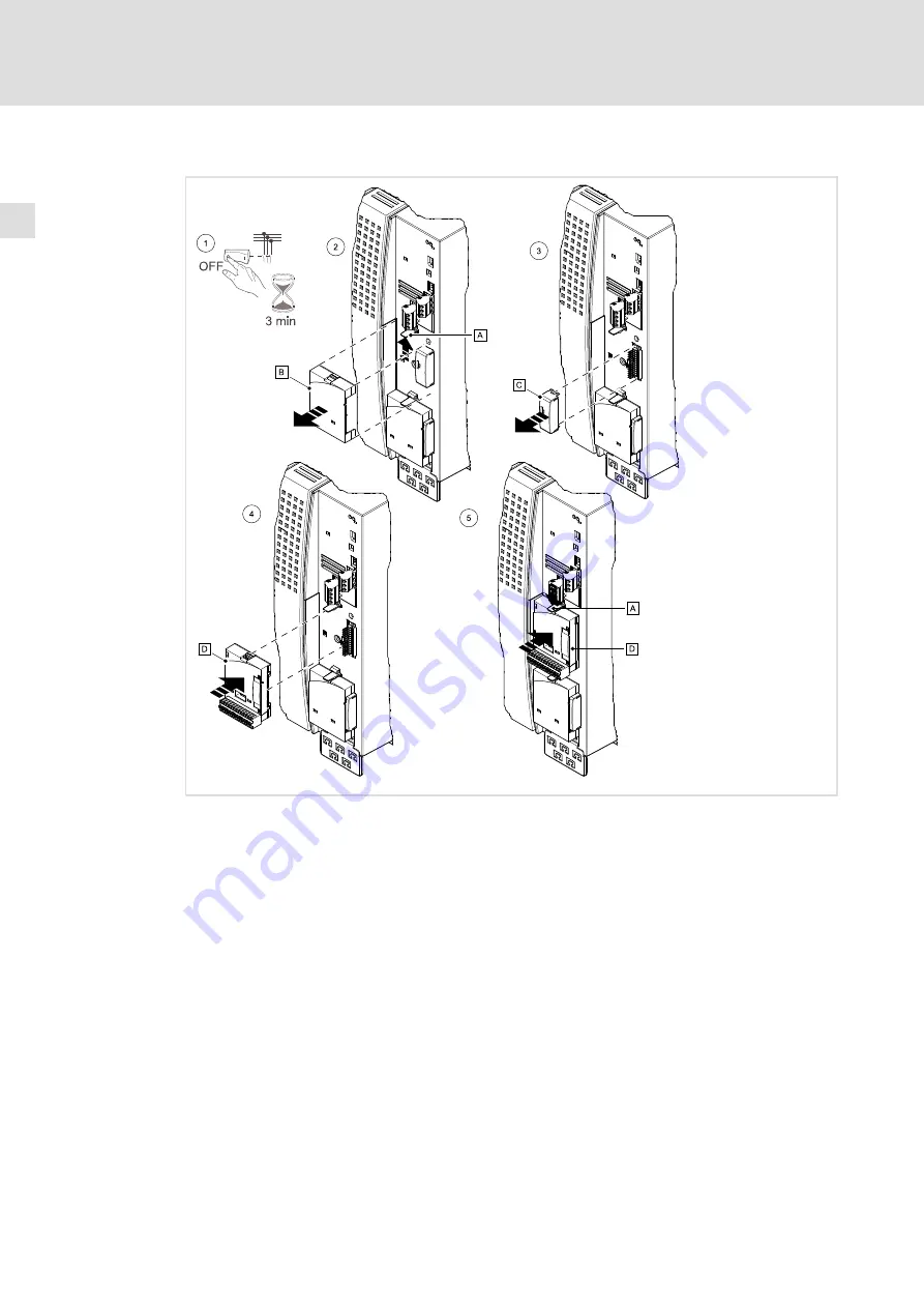 Lenze 8200 vector E82CV153K4B Скачать руководство пользователя страница 162