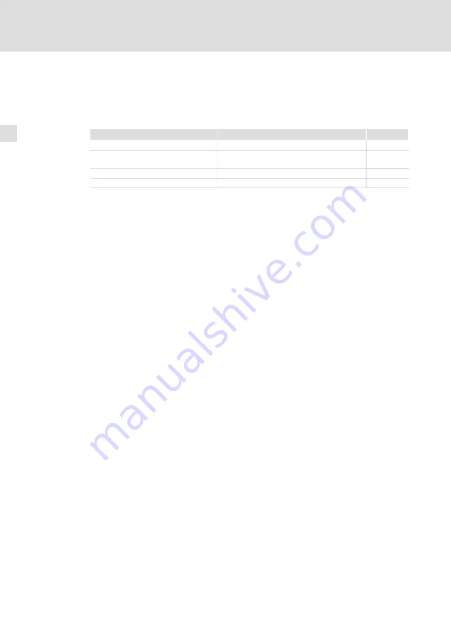 Lenze 8200 vector E82CV153K4B Mounting Instructions Download Page 226