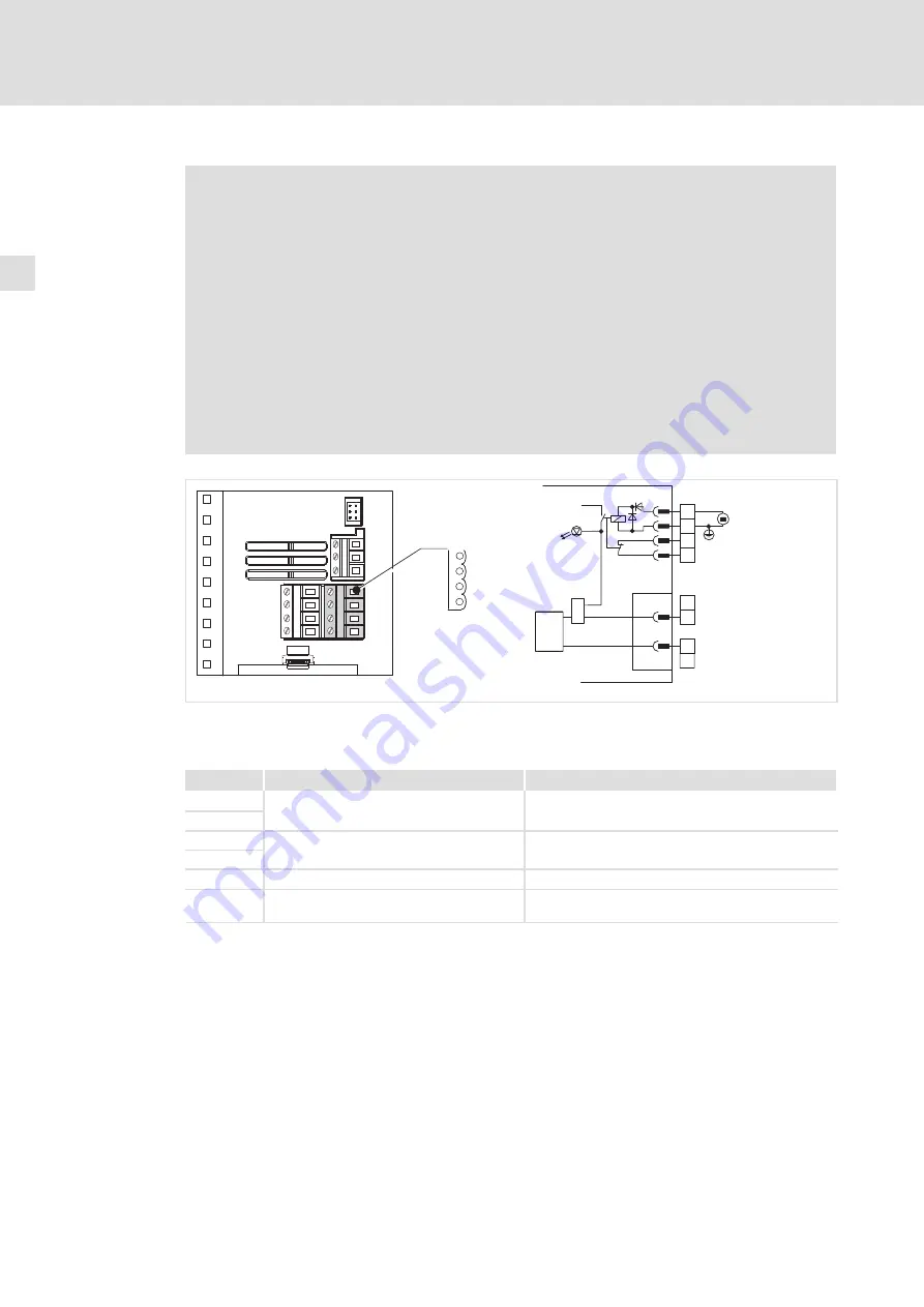 Lenze 8200 vector E82CV153K4B Скачать руководство пользователя страница 252