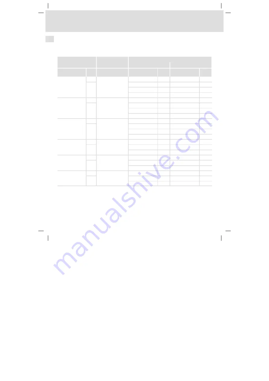 Lenze 8200 vector series Mounting Instructions Download Page 34