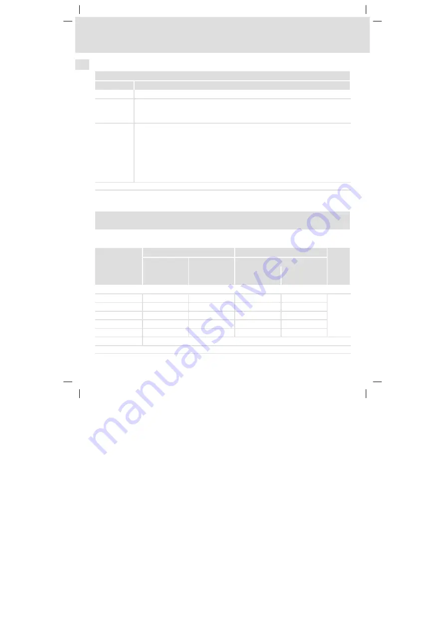 Lenze 8200 vector series Mounting Instructions Download Page 42