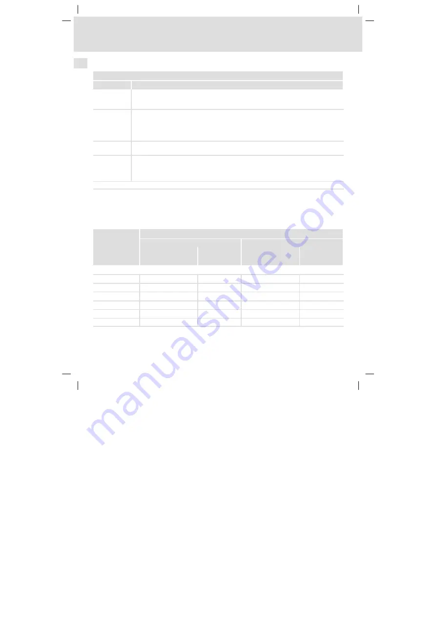 Lenze 8200 vector series Mounting Instructions Download Page 44