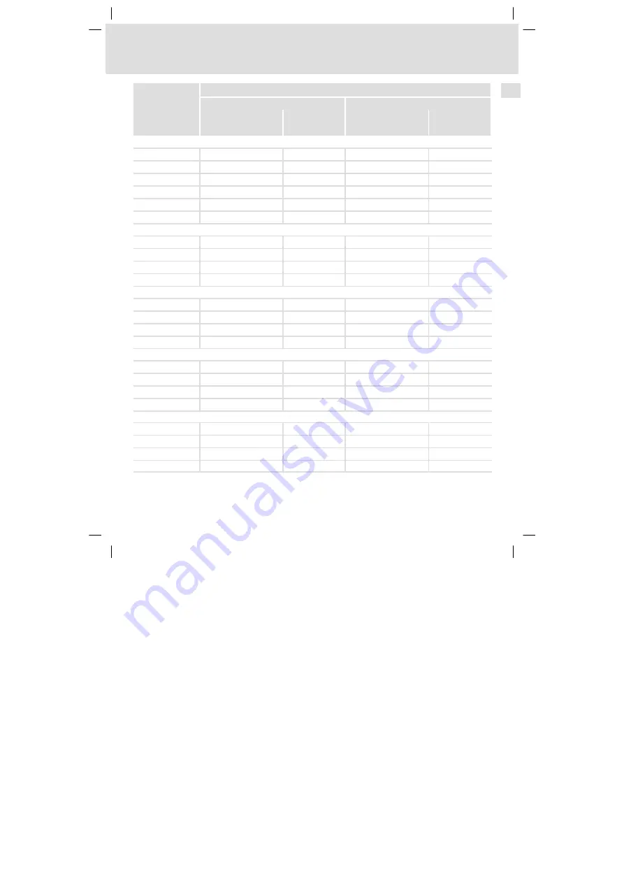 Lenze 8200 vector series Mounting Instructions Download Page 45