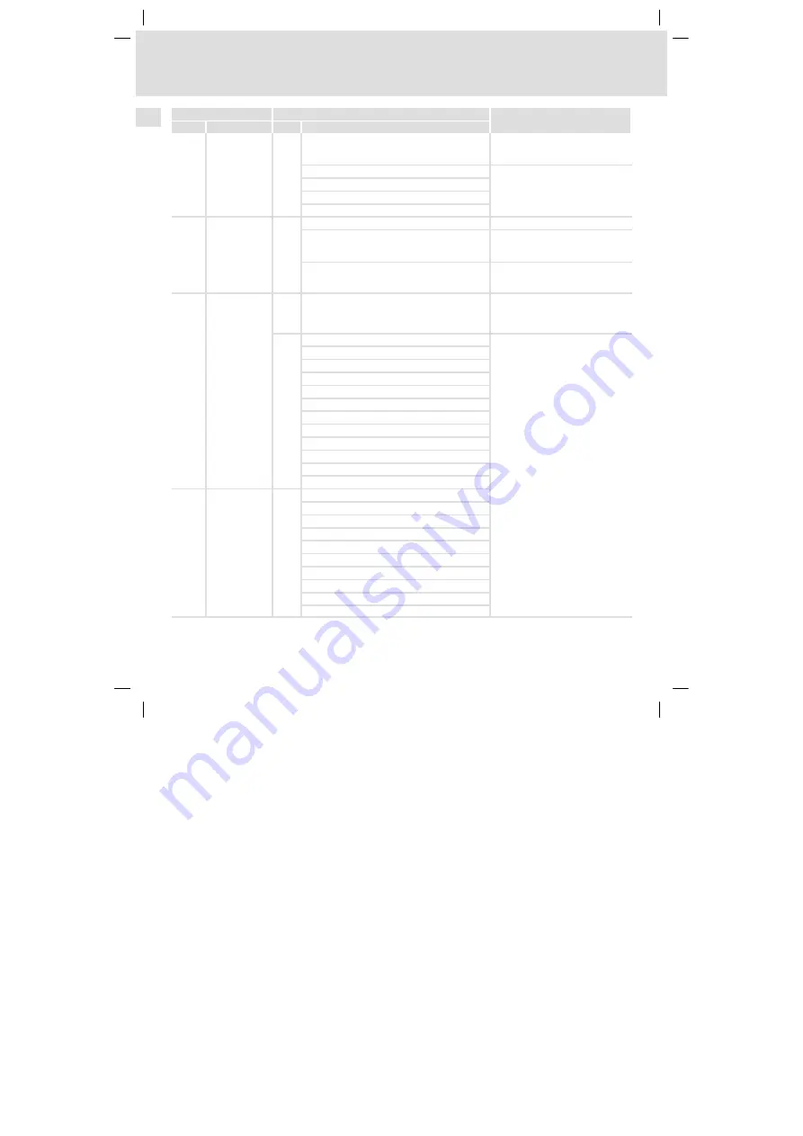 Lenze 8200 vector series Mounting Instructions Download Page 68