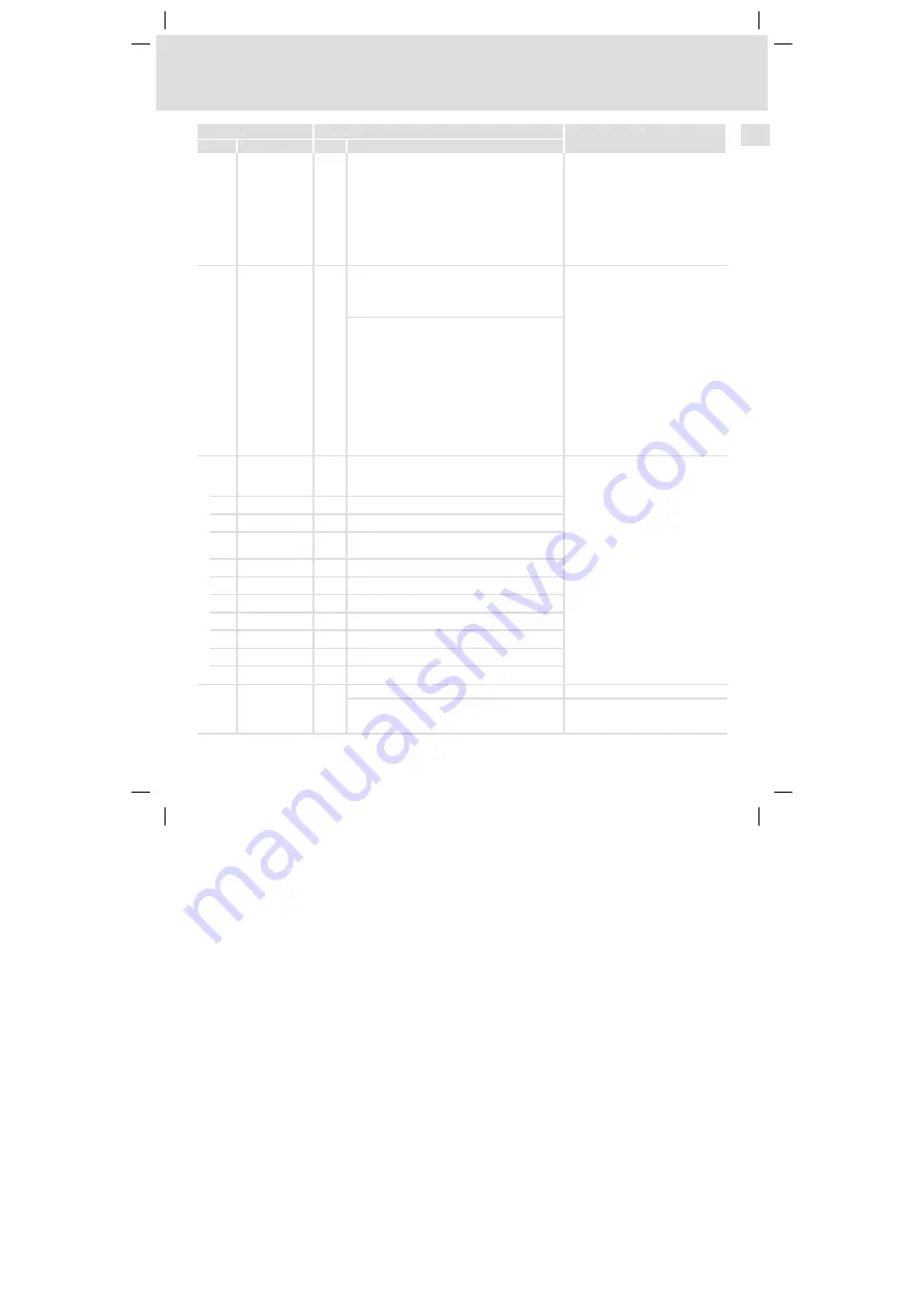 Lenze 8200 vector series Mounting Instructions Download Page 73