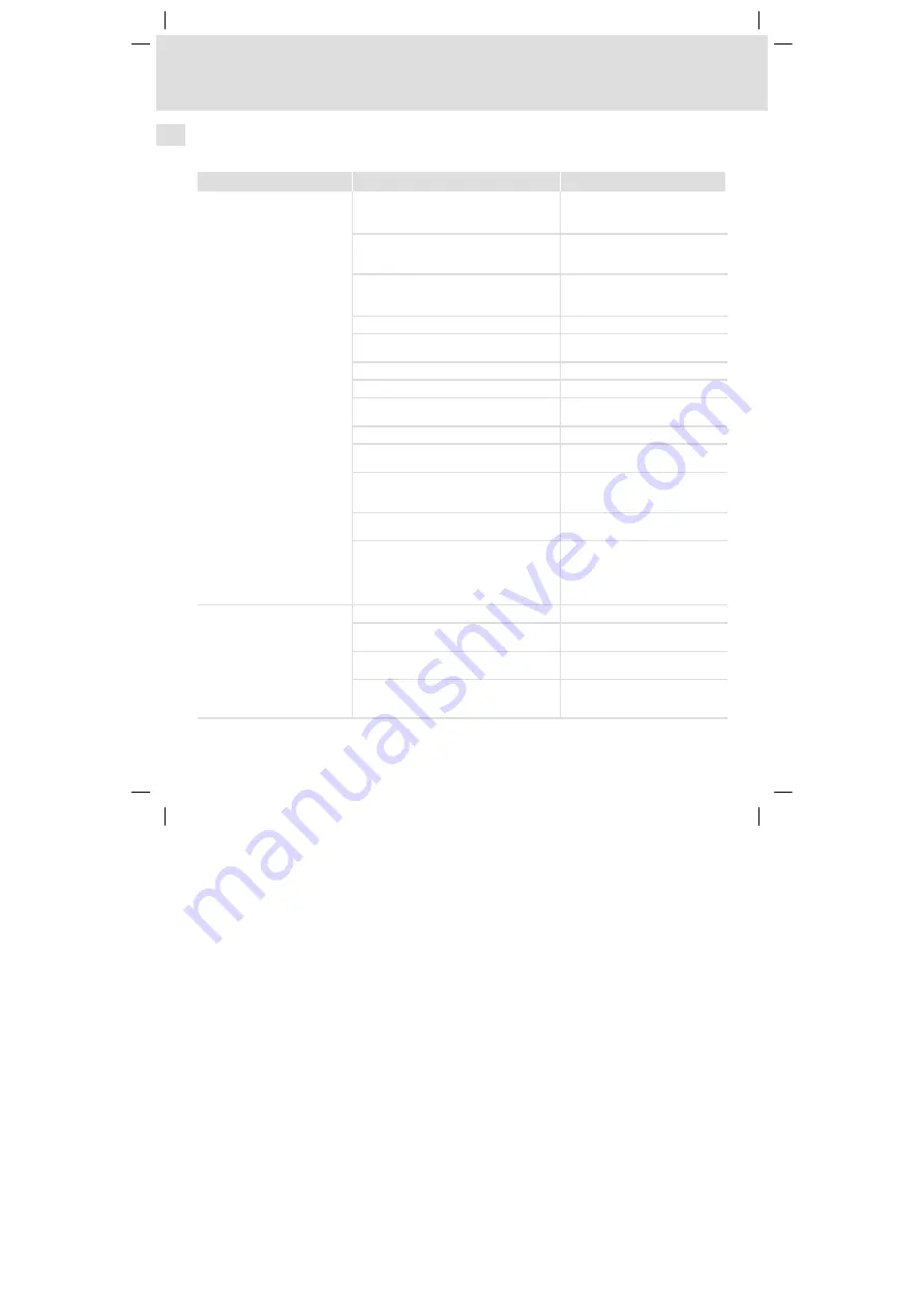 Lenze 8200 vector series Mounting Instructions Download Page 76