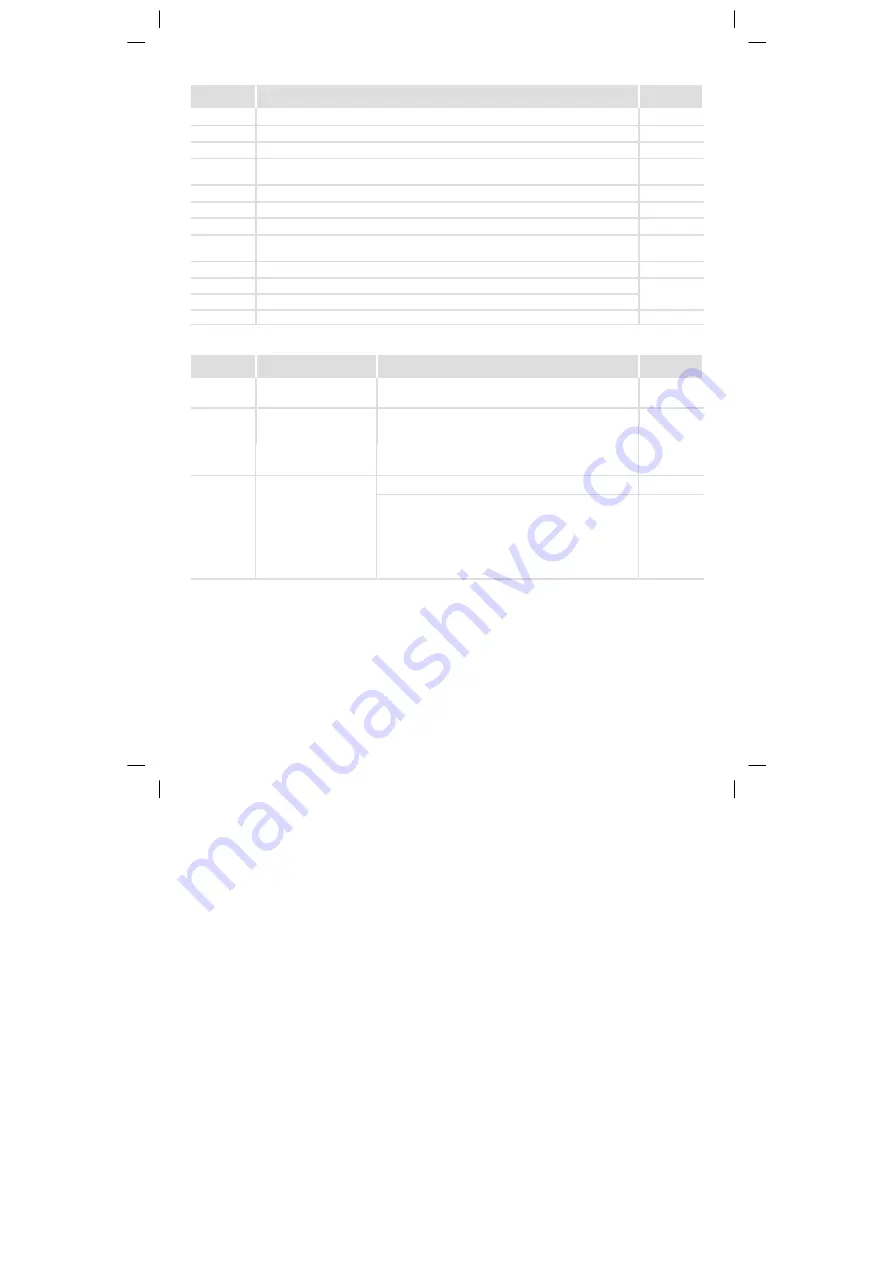 Lenze 8200 vector series Mounting Instructions Download Page 84