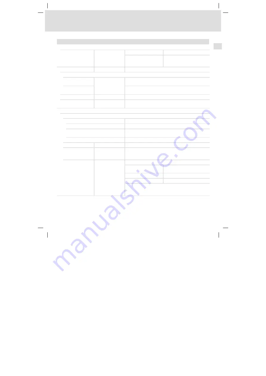 Lenze 8200 vector series Mounting Instructions Download Page 101