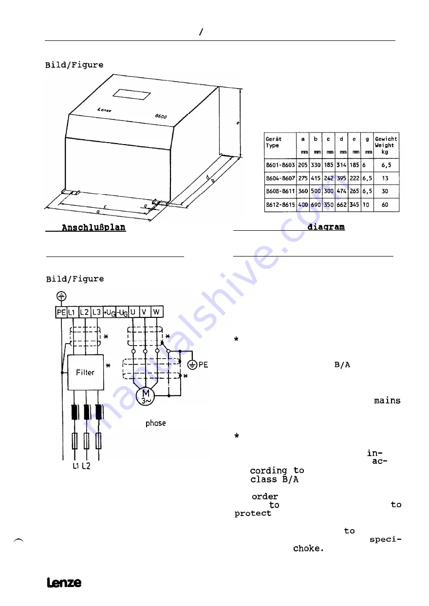 Lenze 8600 series Скачать руководство пользователя страница 9