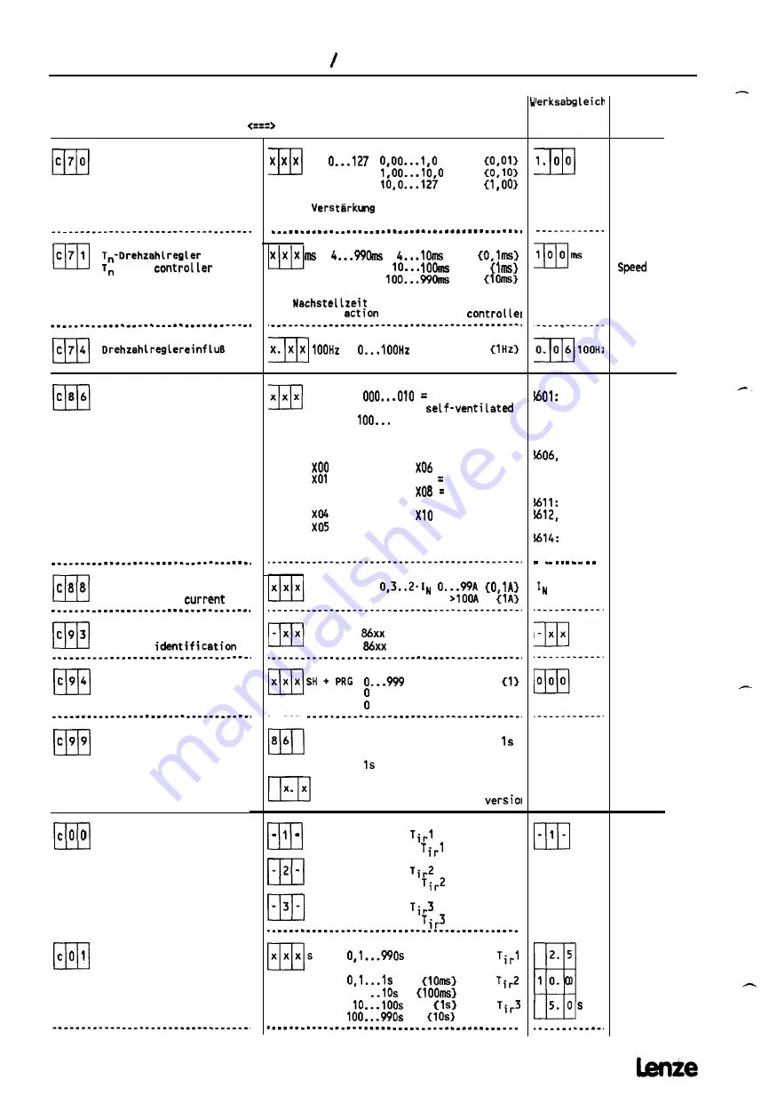 Lenze 8600 series Technical Description Download Page 24