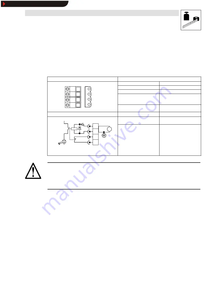 Lenze 93 V004 Series Скачать руководство пользователя страница 7