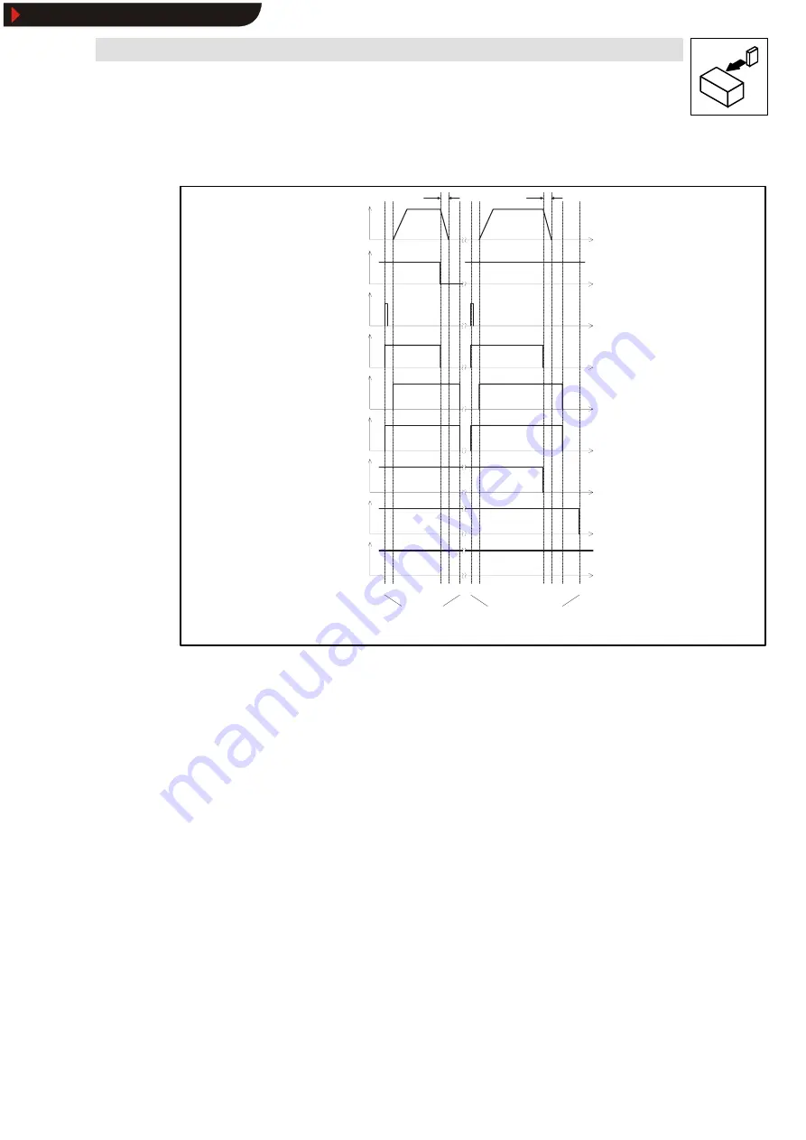 Lenze 93 V004 Series Installation & Commissioning Download Page 13