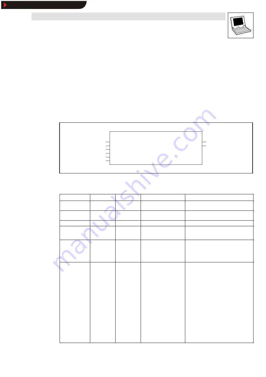 Lenze 9300 Servo PLC Manual Download Page 103