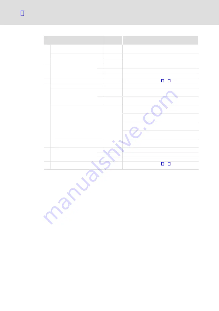 Lenze 9300 vector Manual Download Page 18