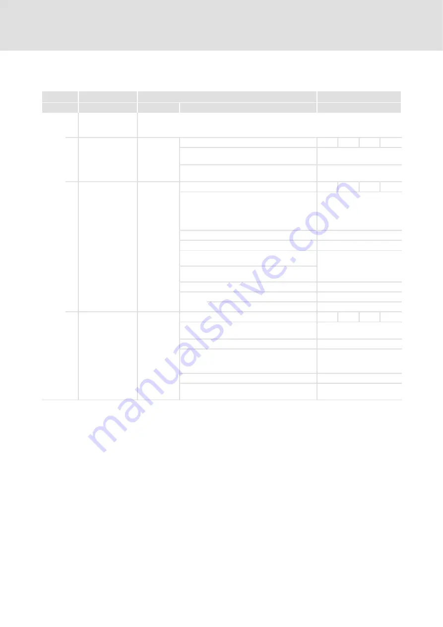 Lenze 931M Series Communications Manual Download Page 36