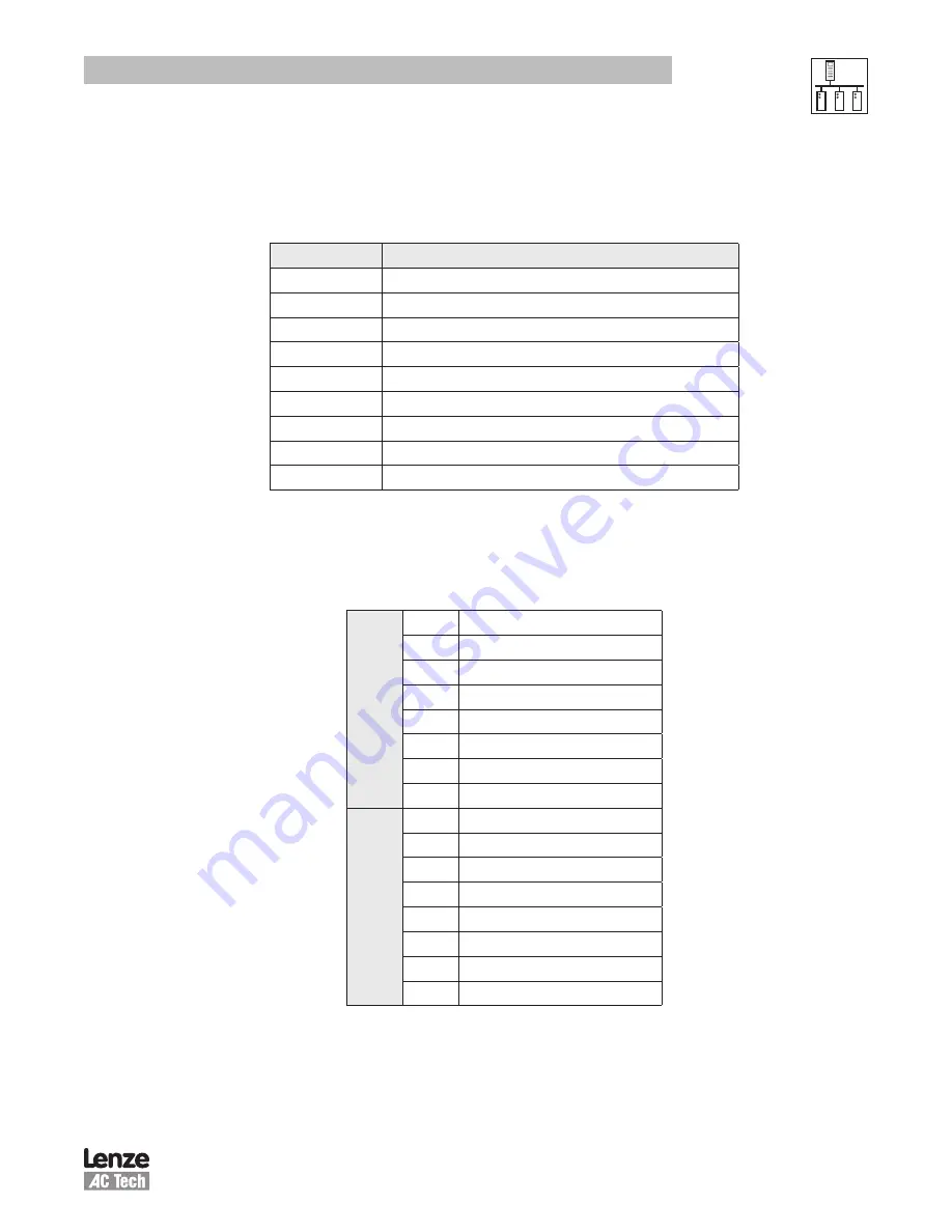 Lenze AC Tech TMD Series Reference Manual Download Page 17