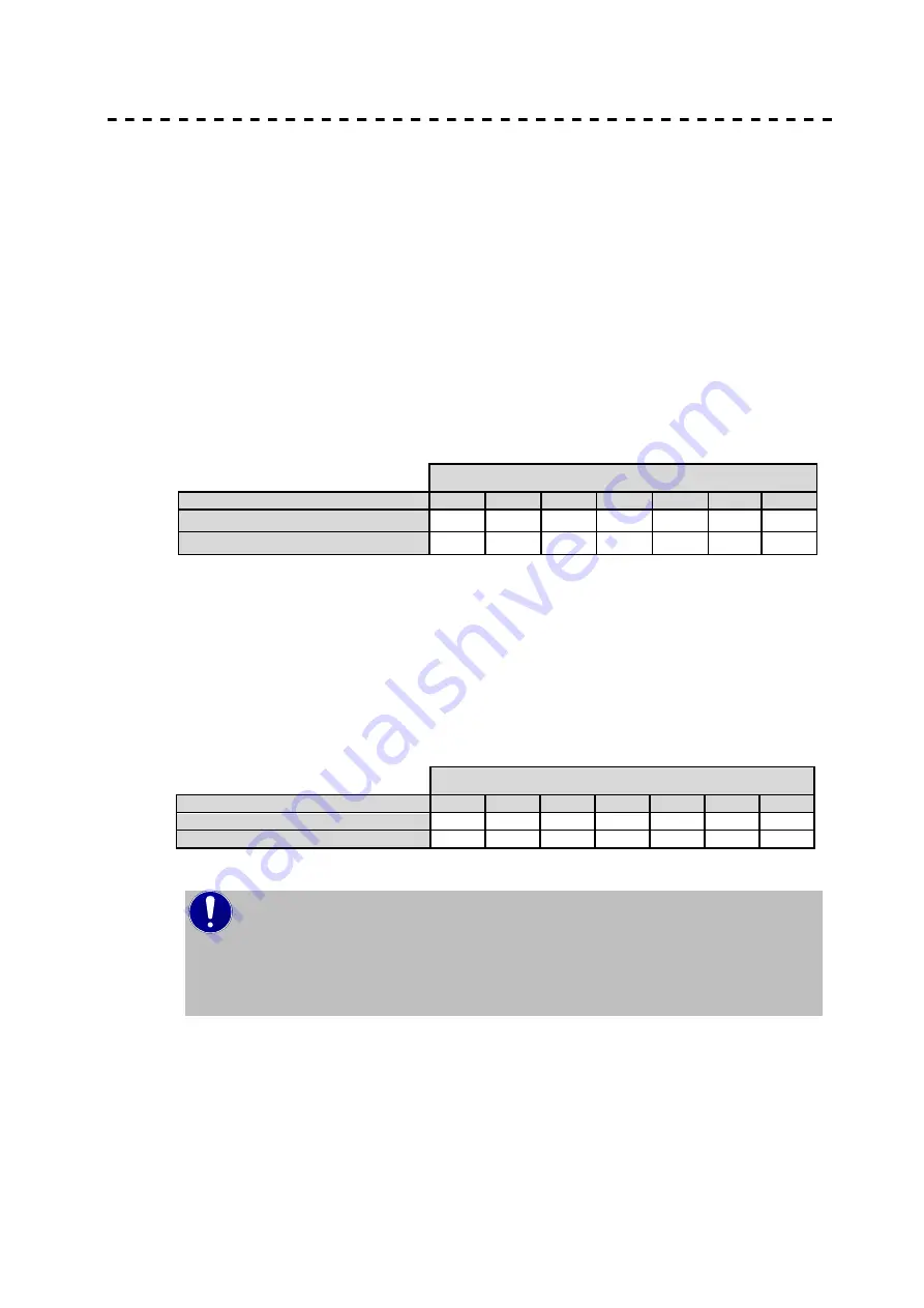 Lenze C25BAYCB Operating Instructions Manual Download Page 16