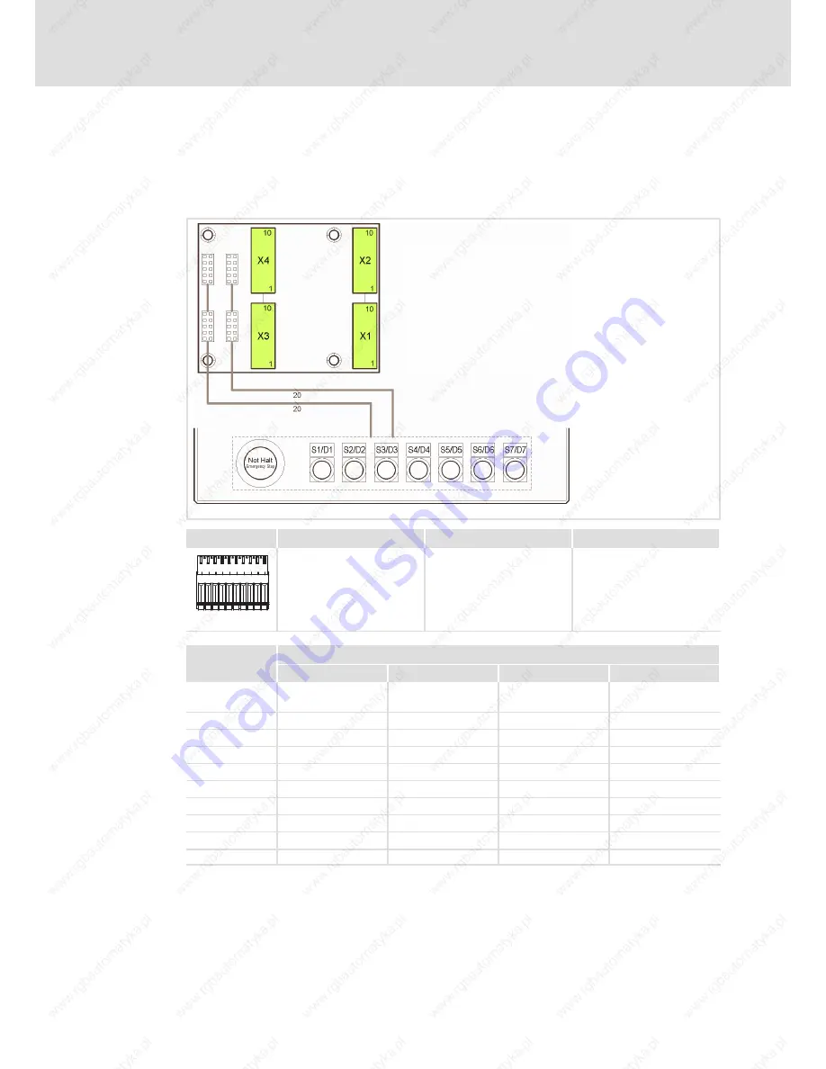 Lenze Command Station CS 5000 DVI Скачать руководство пользователя страница 42