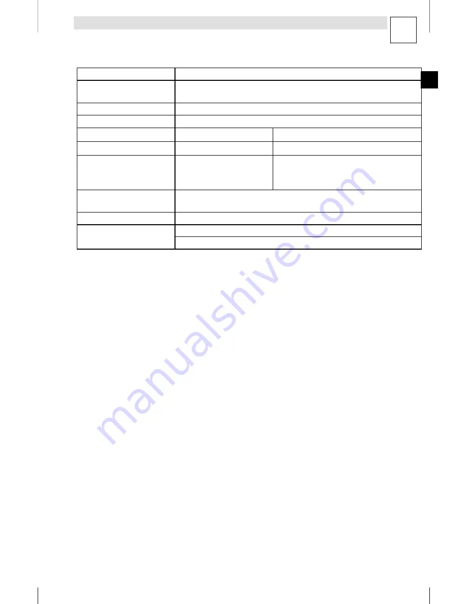 Lenze E82MV152 4B Mounting Instructions Download Page 17