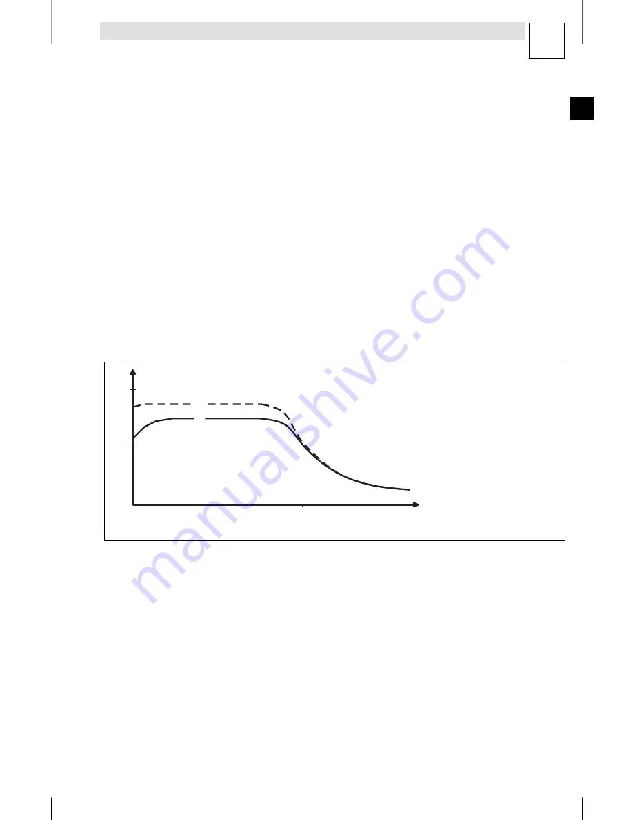 Lenze E82MV152 4B Mounting Instructions Download Page 41