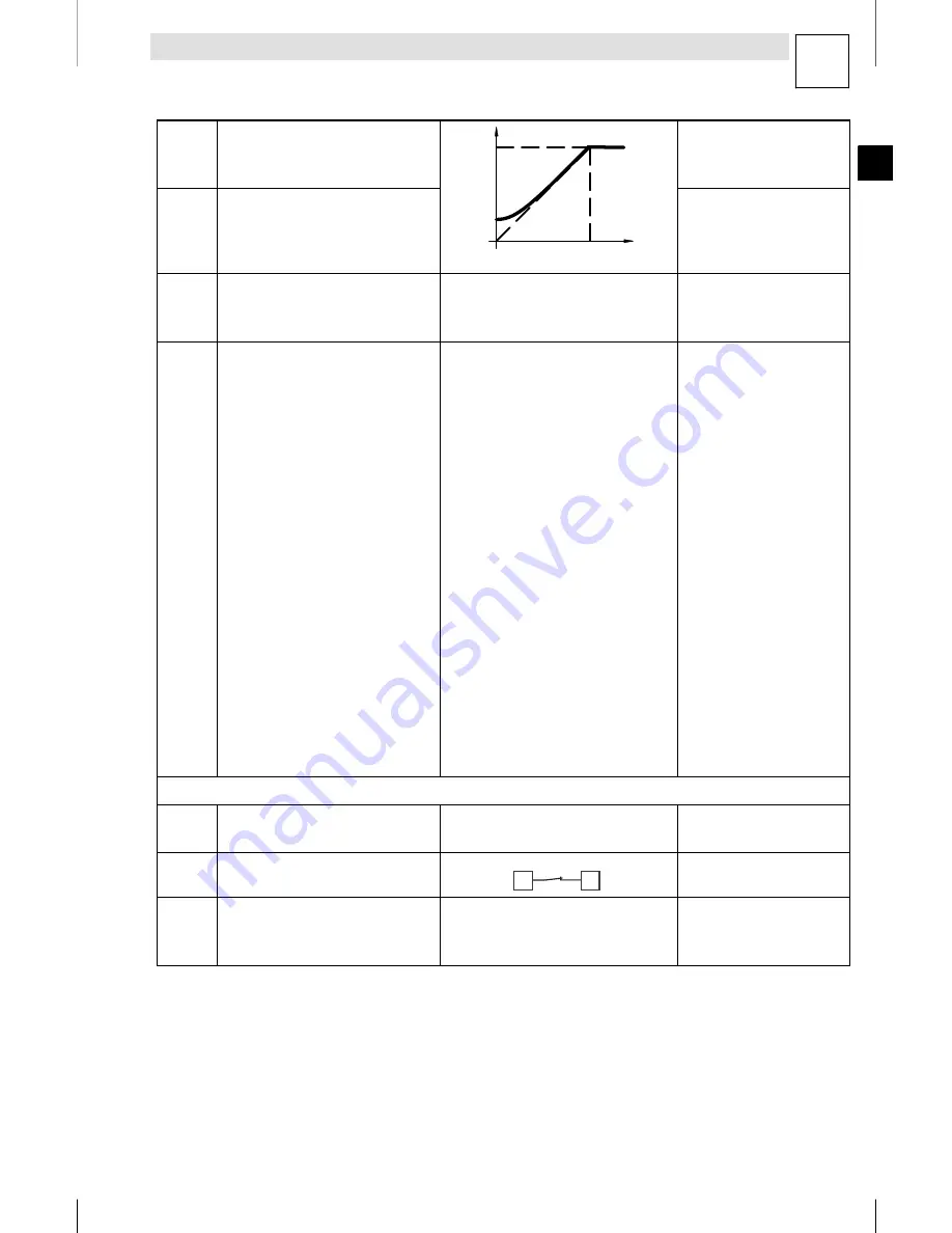 Lenze E82MV152 4B Mounting Instructions Download Page 45