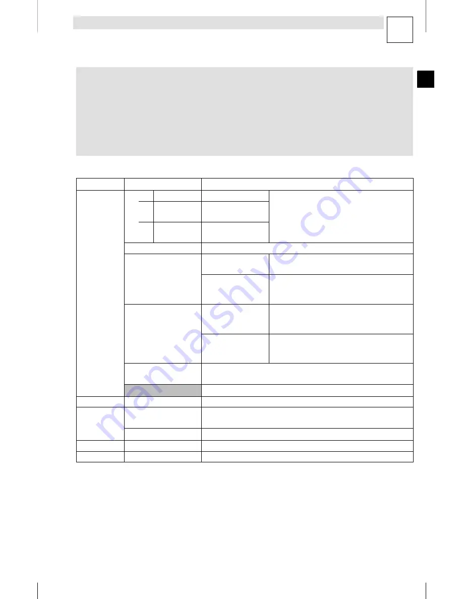 Lenze E82MV152 4B Mounting Instructions Download Page 51