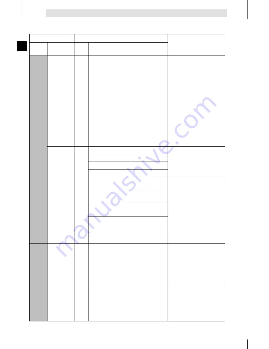 Lenze E82MV152 4B Mounting Instructions Download Page 52