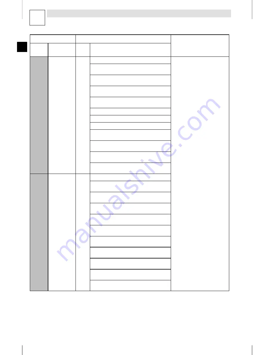 Lenze E82MV152 4B Mounting Instructions Download Page 56