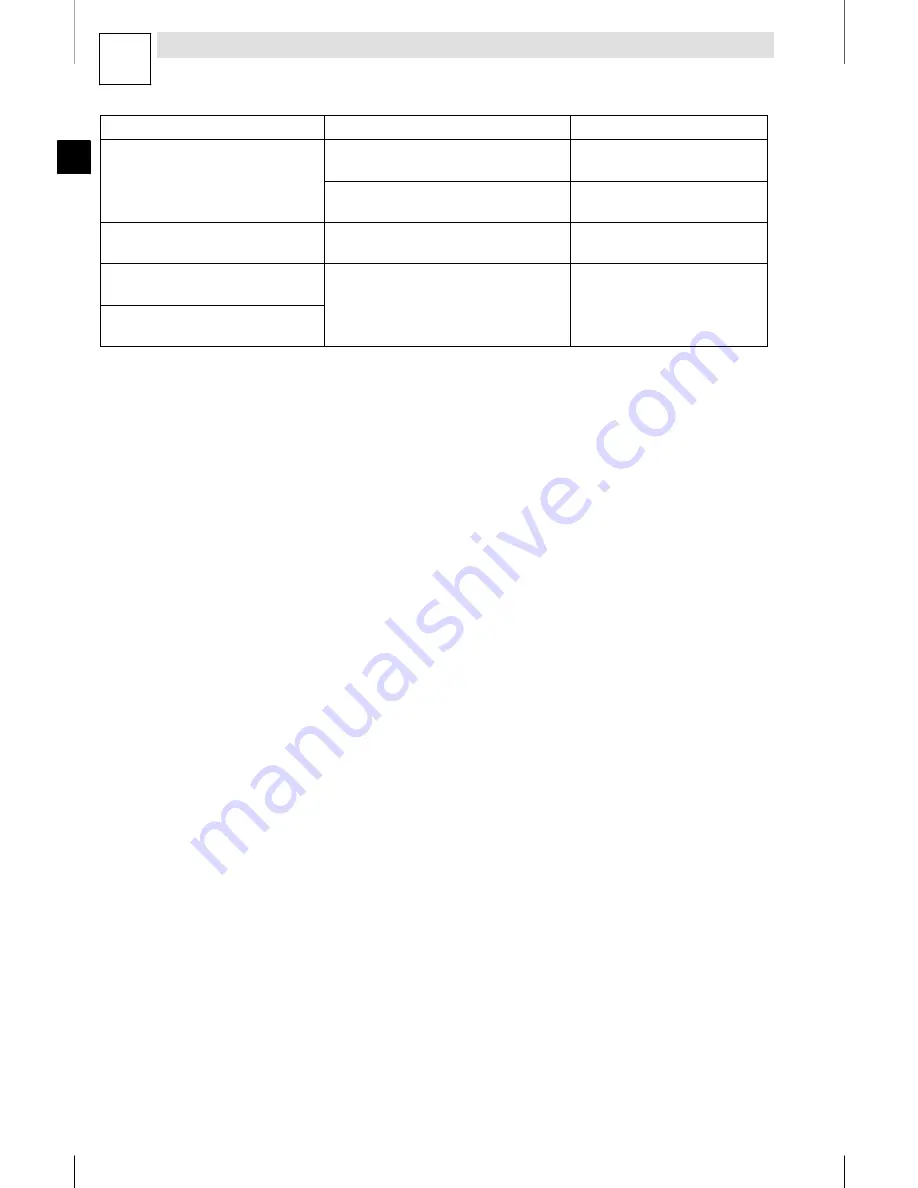 Lenze E82MV152 4B Mounting Instructions Download Page 64