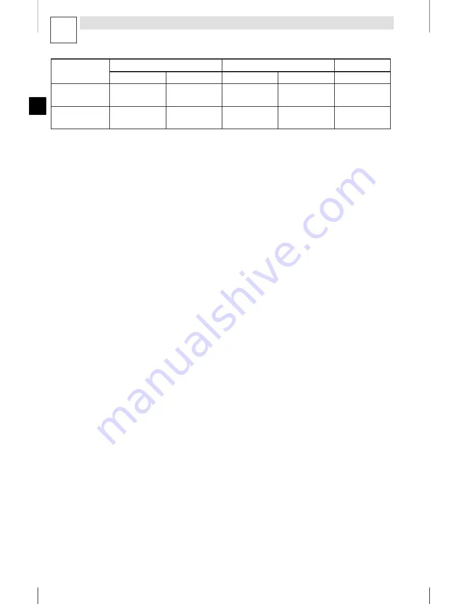 Lenze E82MV152 4B Mounting Instructions Download Page 92