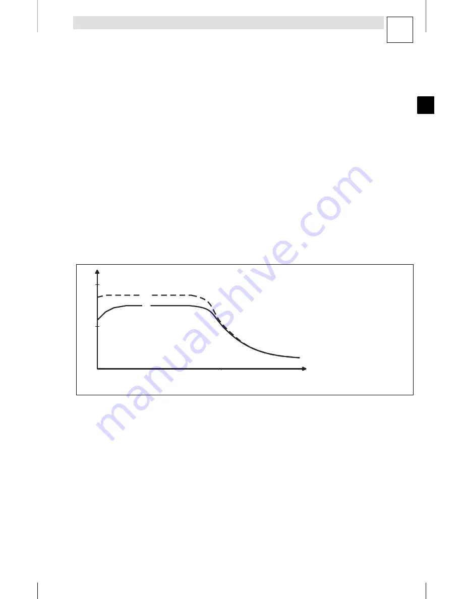 Lenze E82MV152 4B Mounting Instructions Download Page 109