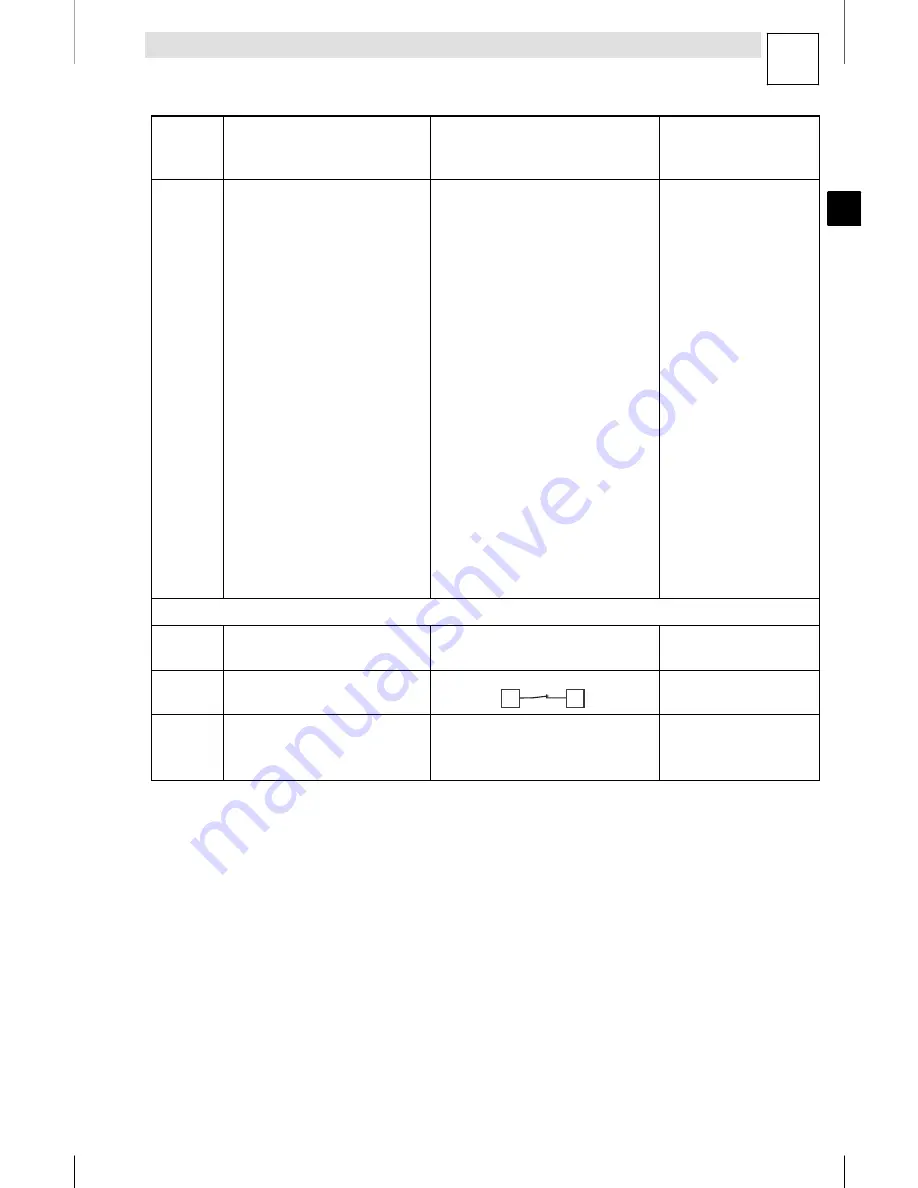 Lenze E82MV152 4B Mounting Instructions Download Page 117