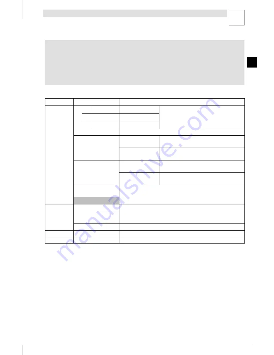 Lenze E82MV152 4B Mounting Instructions Download Page 119