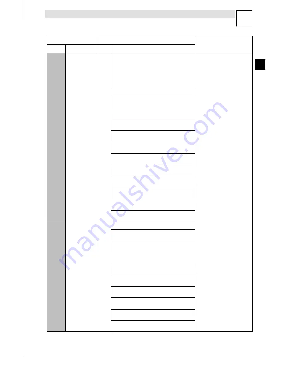 Lenze E82MV152 4B Mounting Instructions Download Page 123