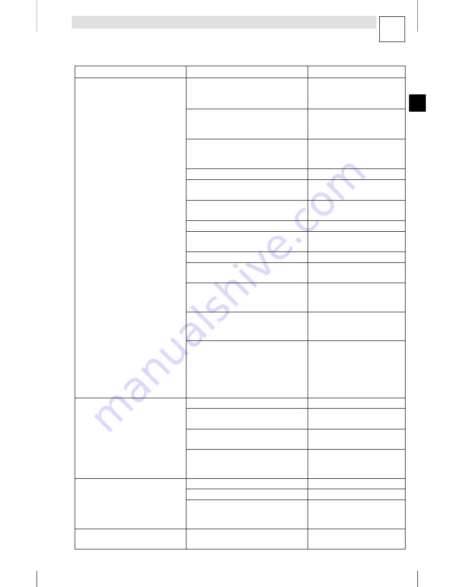 Lenze E82MV152 4B Mounting Instructions Download Page 131