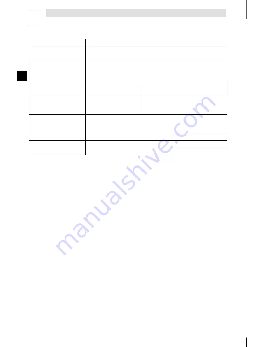 Lenze E82MV152 4B Mounting Instructions Download Page 154