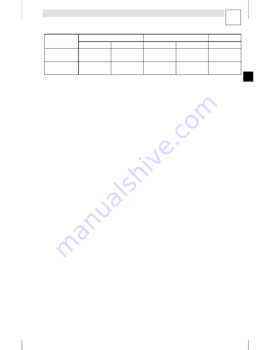 Lenze E82MV152 4B Mounting Instructions Download Page 161