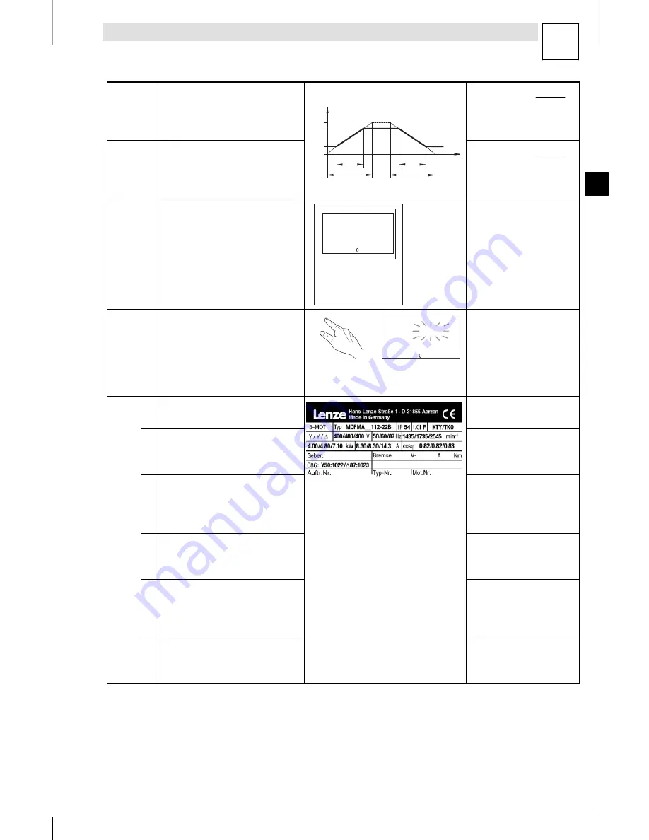 Lenze E82MV152 4B Скачать руководство пользователя страница 185