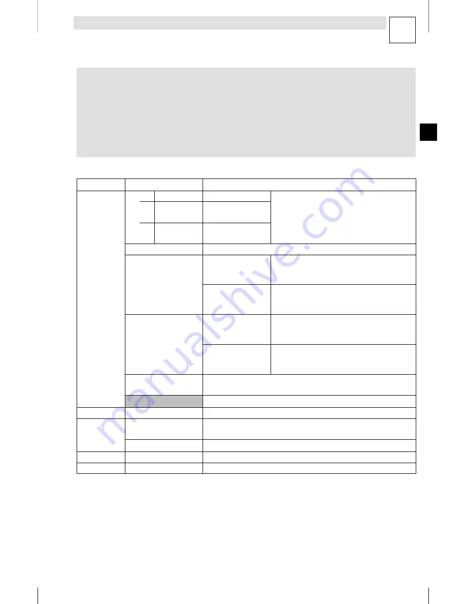 Lenze E82MV152 4B Mounting Instructions Download Page 189